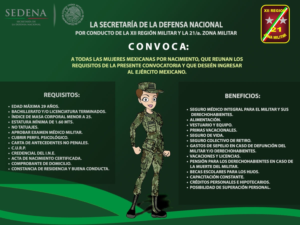 La Zona Militar Convoca A Personal Femenino Que Desee Ingresar Al